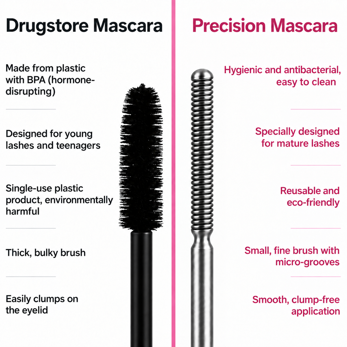 Waterproof Fibre Mascara💧  – Volume & Length without Clumping for Dramatic Moments